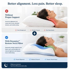 Dreamioz™ Restore Neck Pillow